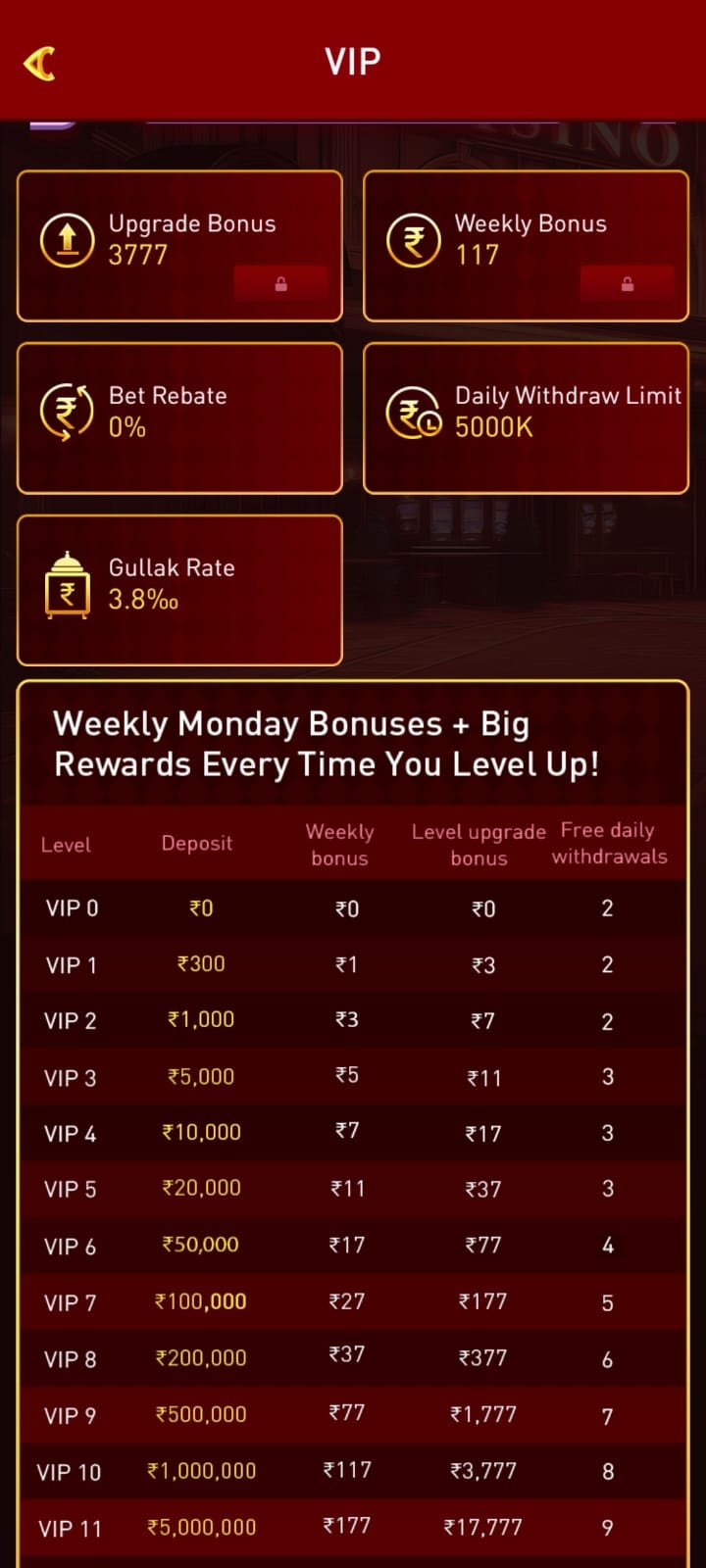 pe7 Game app
